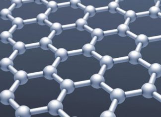 How graphene and future of electronics related